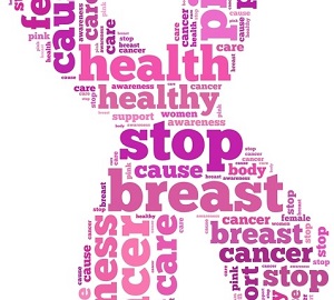 Developing Breast Cancer